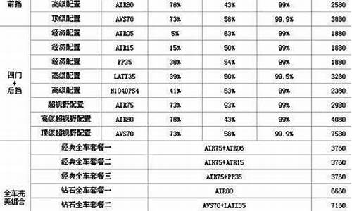 龙膜报价_龙膜报价表