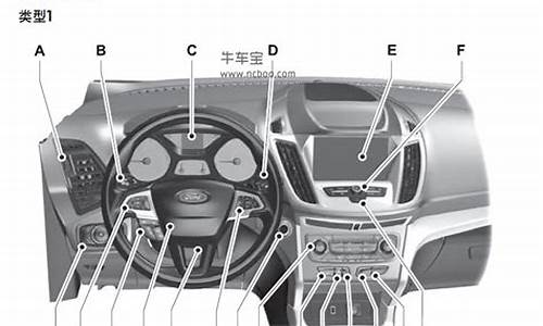 福特新翼虎使用手册电子版_福特新翼虎使用手册电子版图片