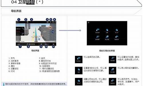 起亚新智跑导航升级教程_起亚新智跑导航升级教程视频